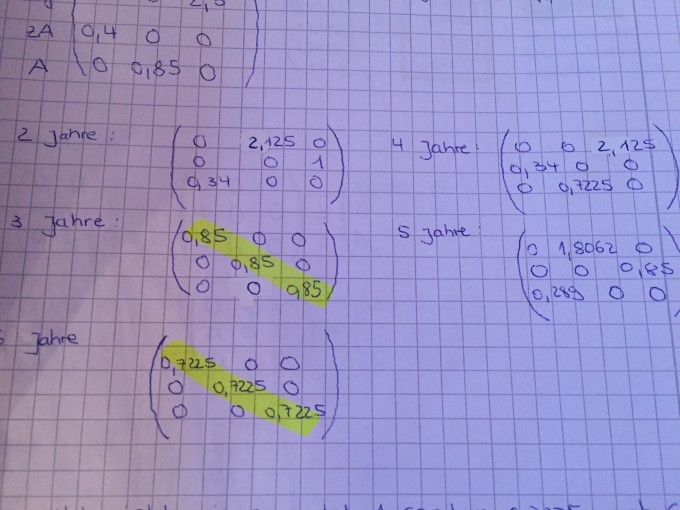 Bild Mathematik