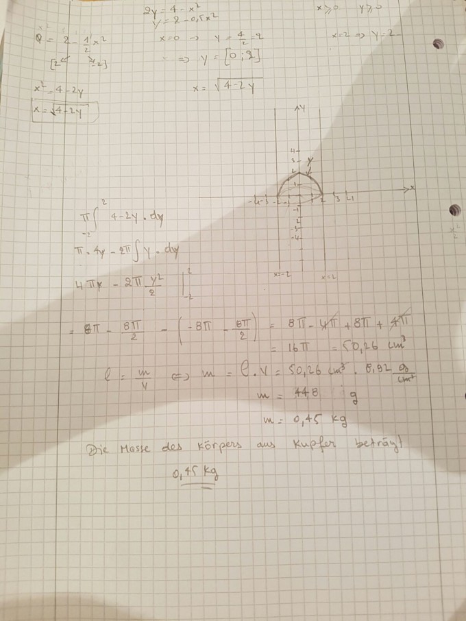 Bild Mathematik