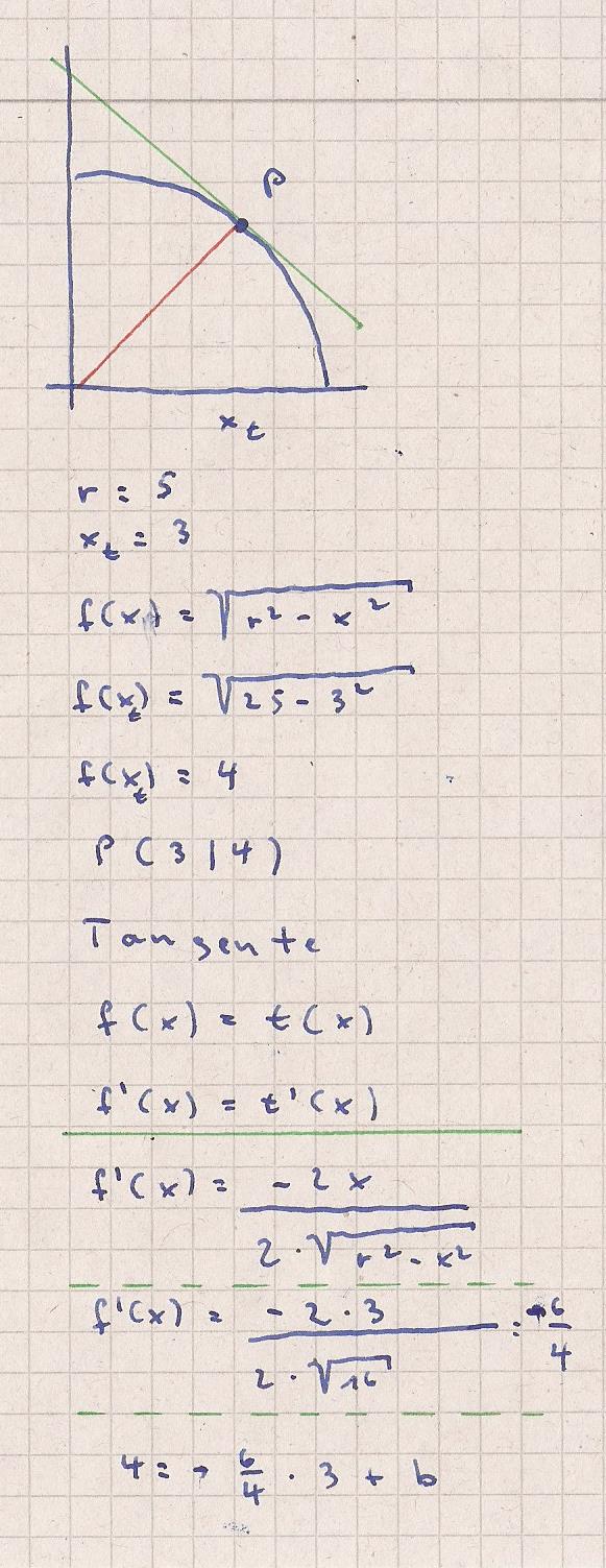 Bild Mathematik