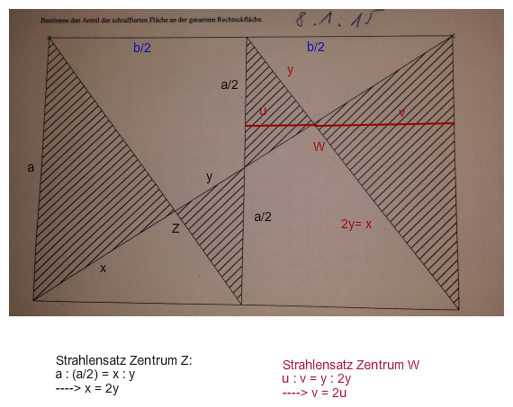 Bild Mathematik