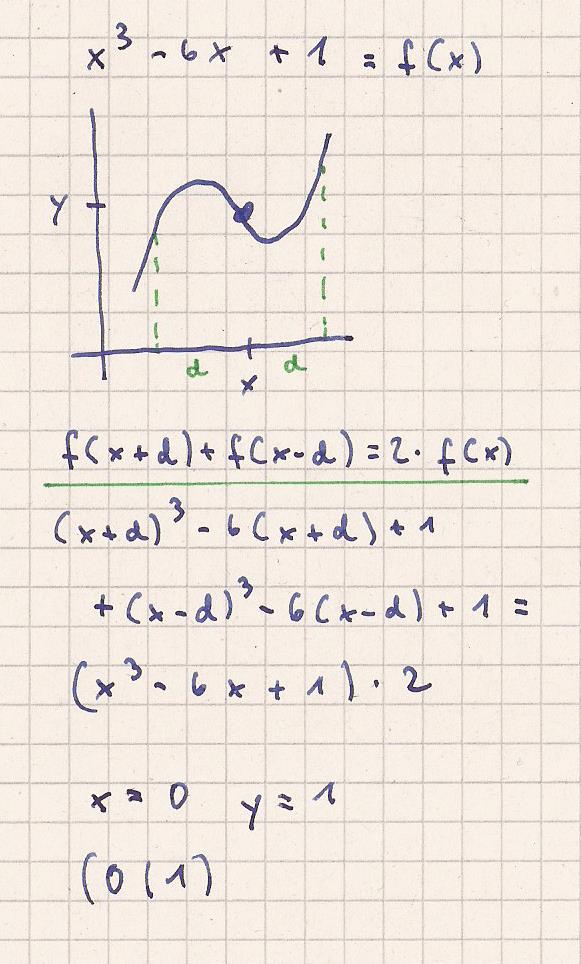 Bild Mathematik