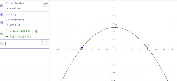 Bild Mathematik