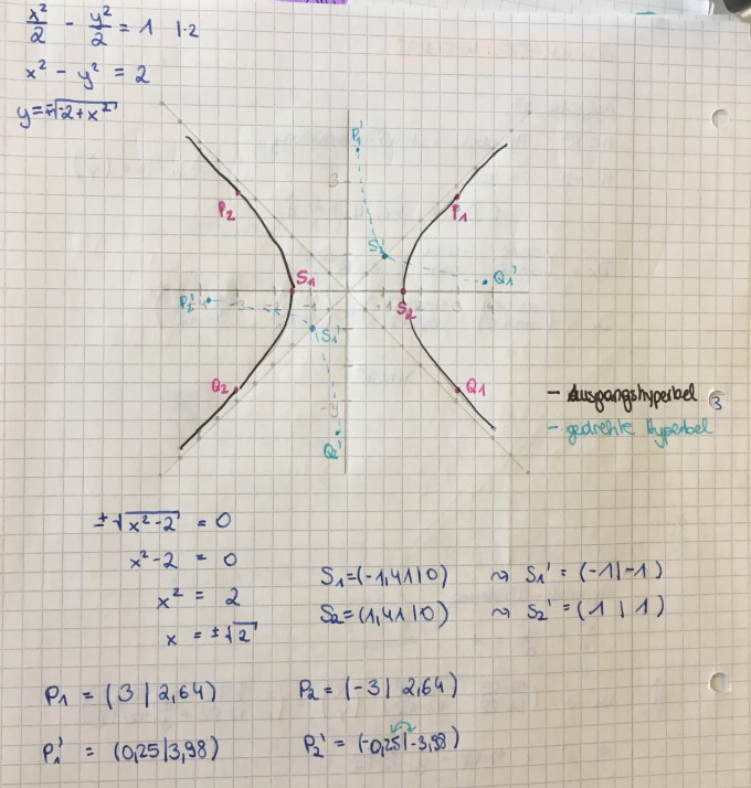 Bild Mathematik