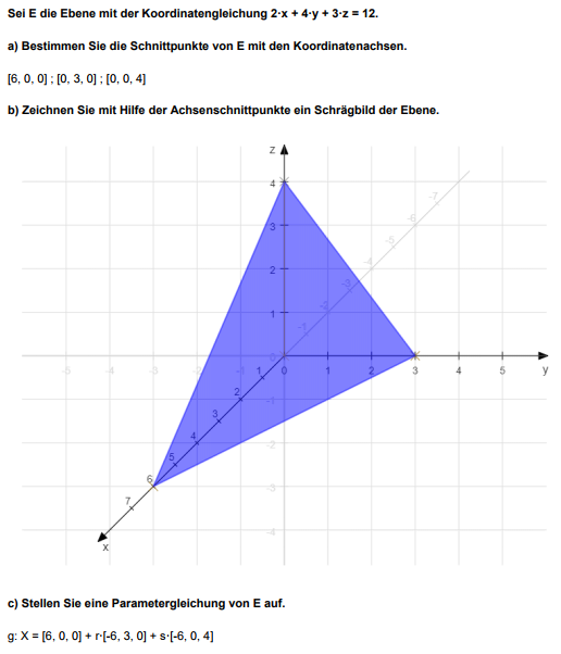 Bild Mathematik