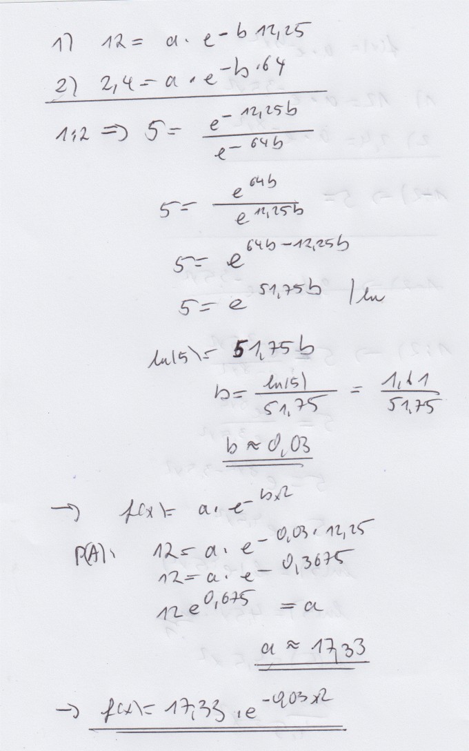 Bild Mathematik