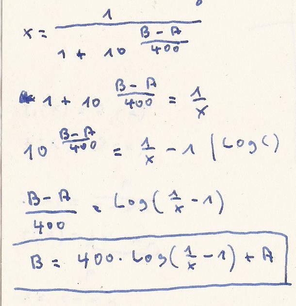 Bild Mathematik