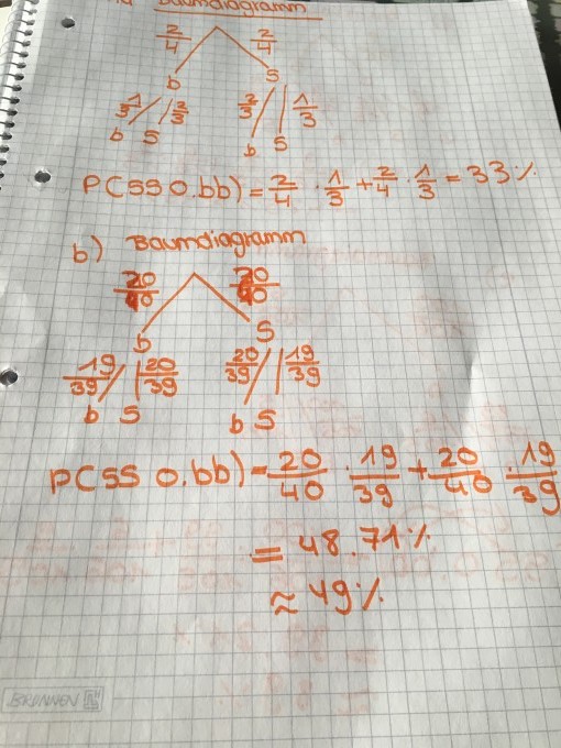 Bild Mathematik