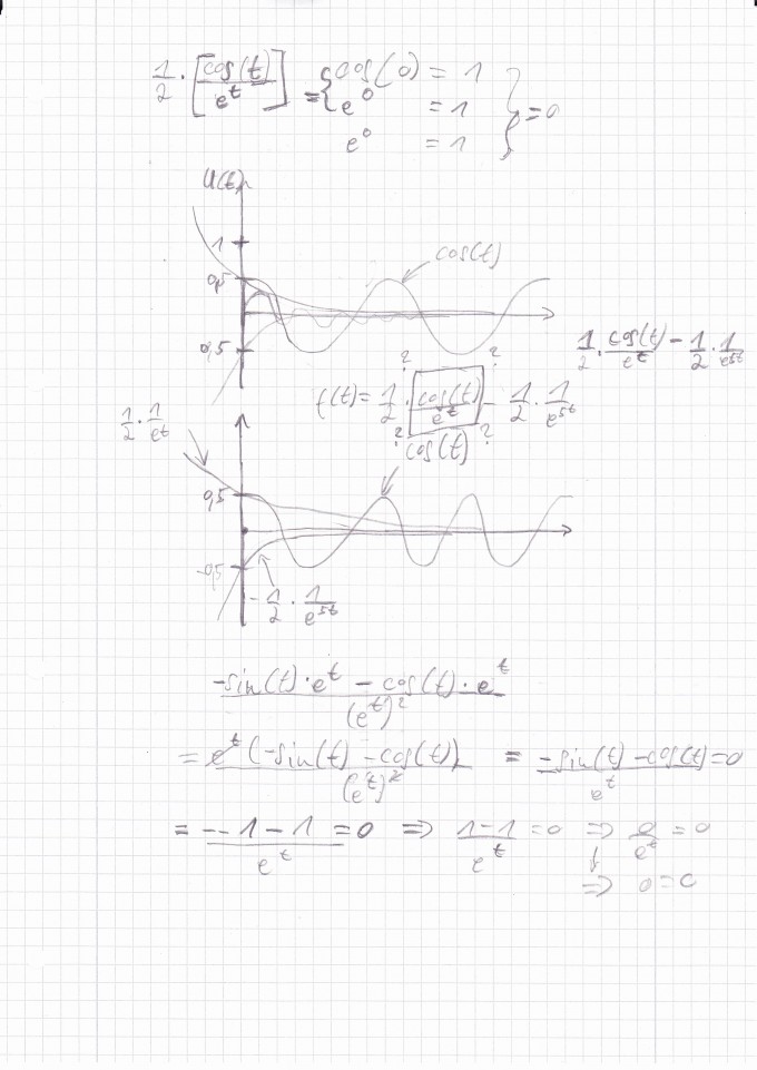 Bild Mathematik