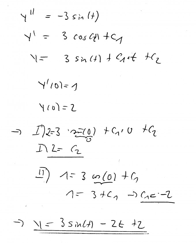 Bild Mathematik