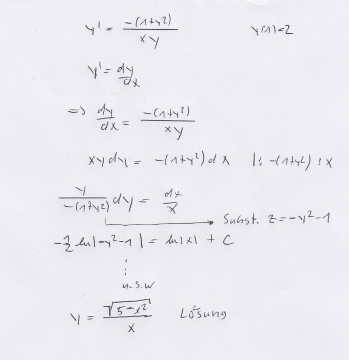 Bild Mathematik