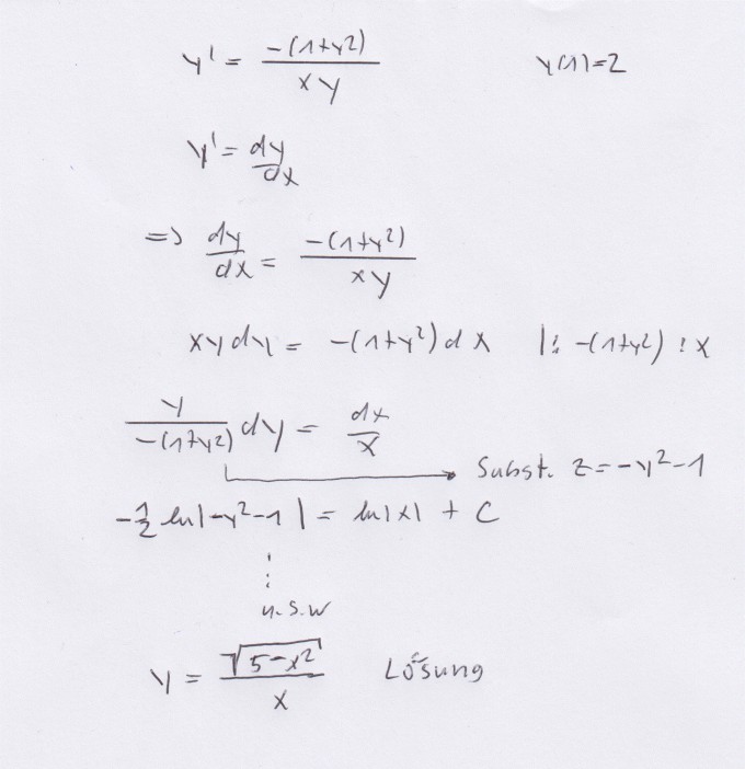 Bild Mathematik