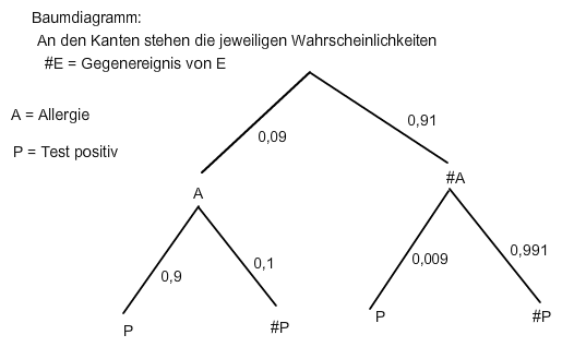 zeichnung.png