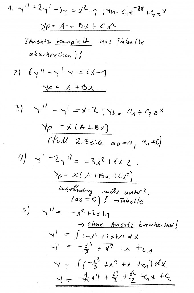 Bild Mathematik