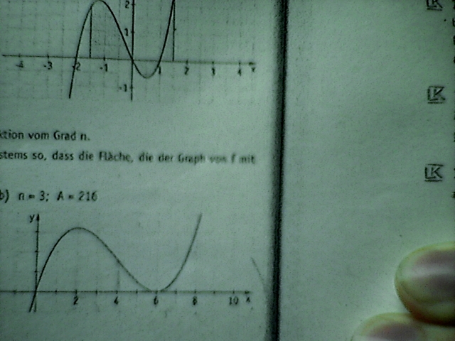 Bild Mathematik