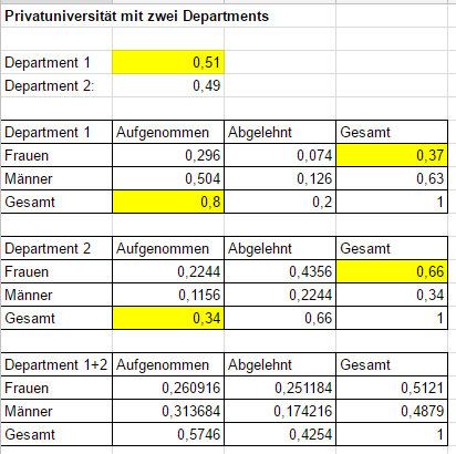 Bild Mathematik