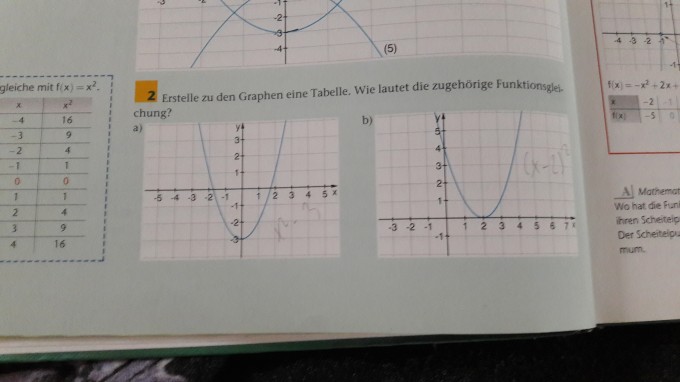 Bild Mathematik