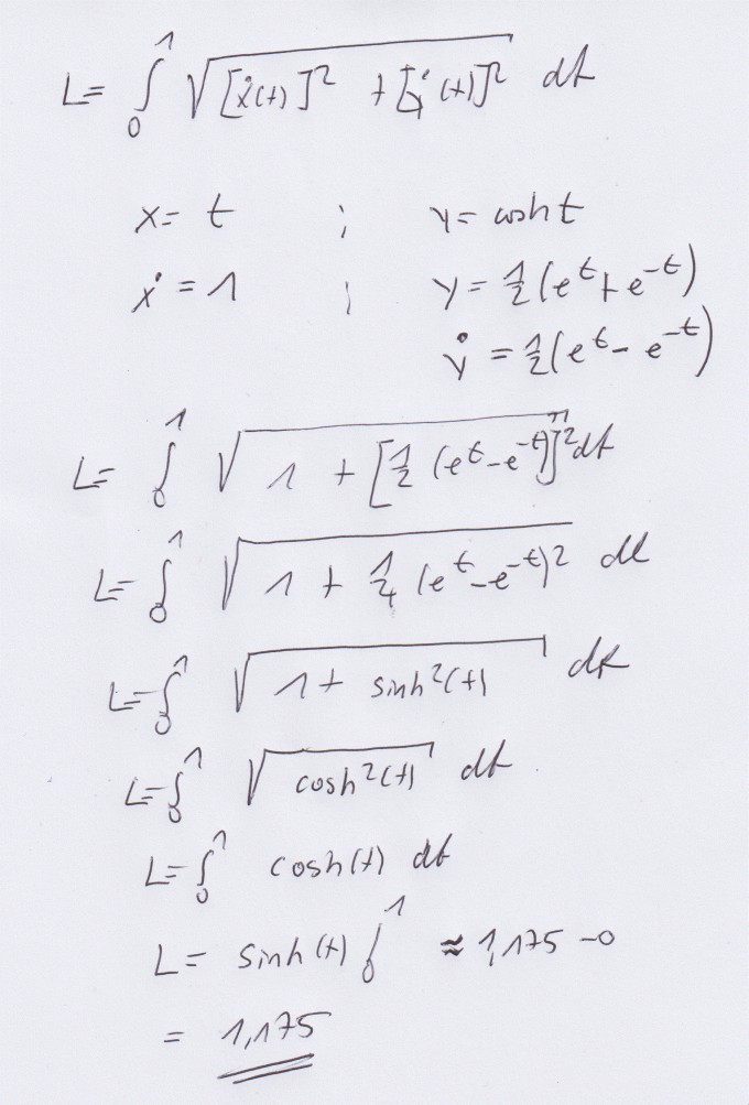 Bild Mathematik