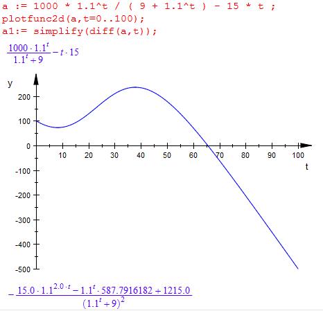 Bild Mathematik