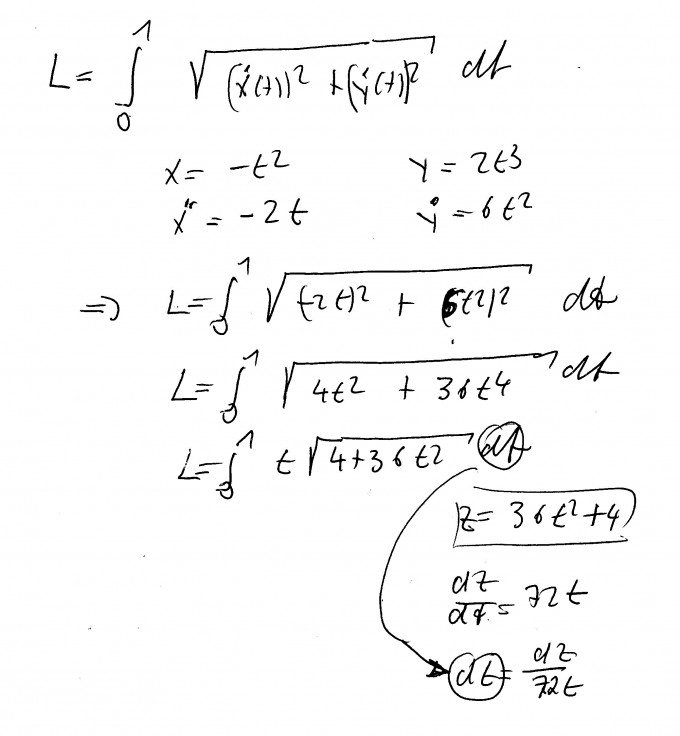 Bild Mathematik