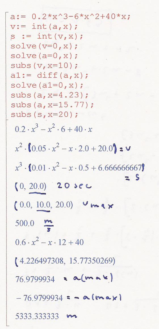 Bild Mathematik