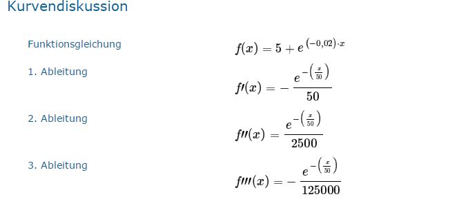 Bild Mathematik