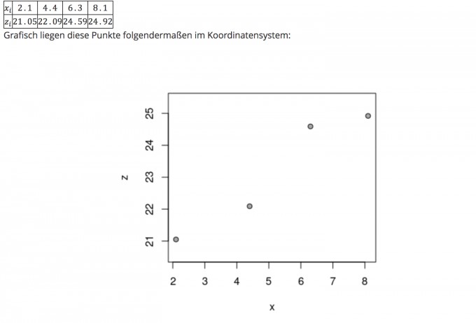 Bild Mathematik