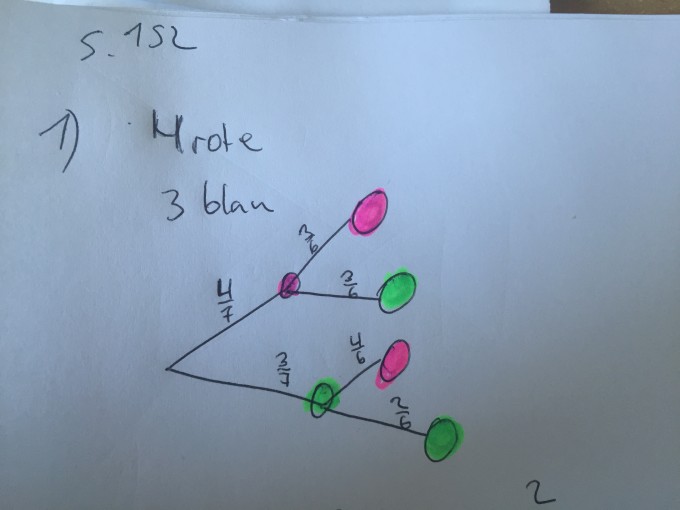 Bild Mathematik