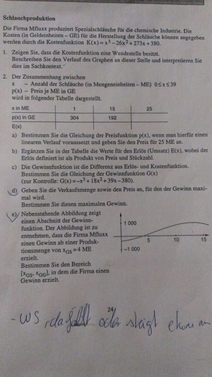 Bild Mathematik