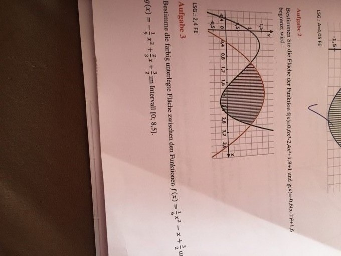 Bild Mathematik