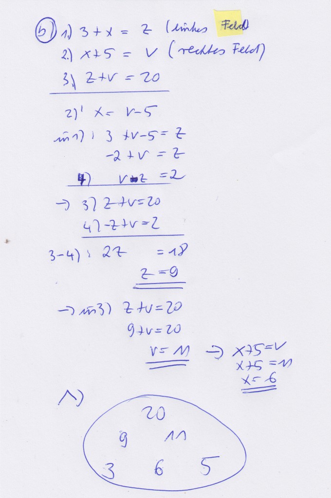 Bild Mathematik