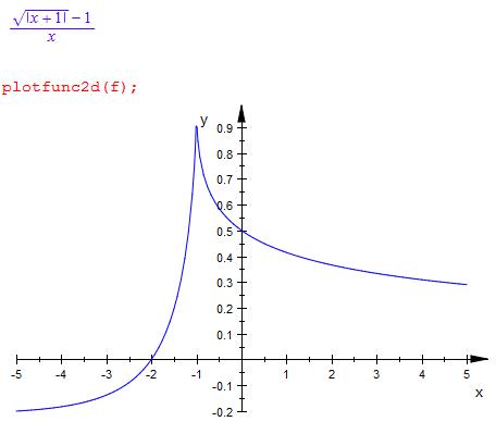 Bild Mathematik