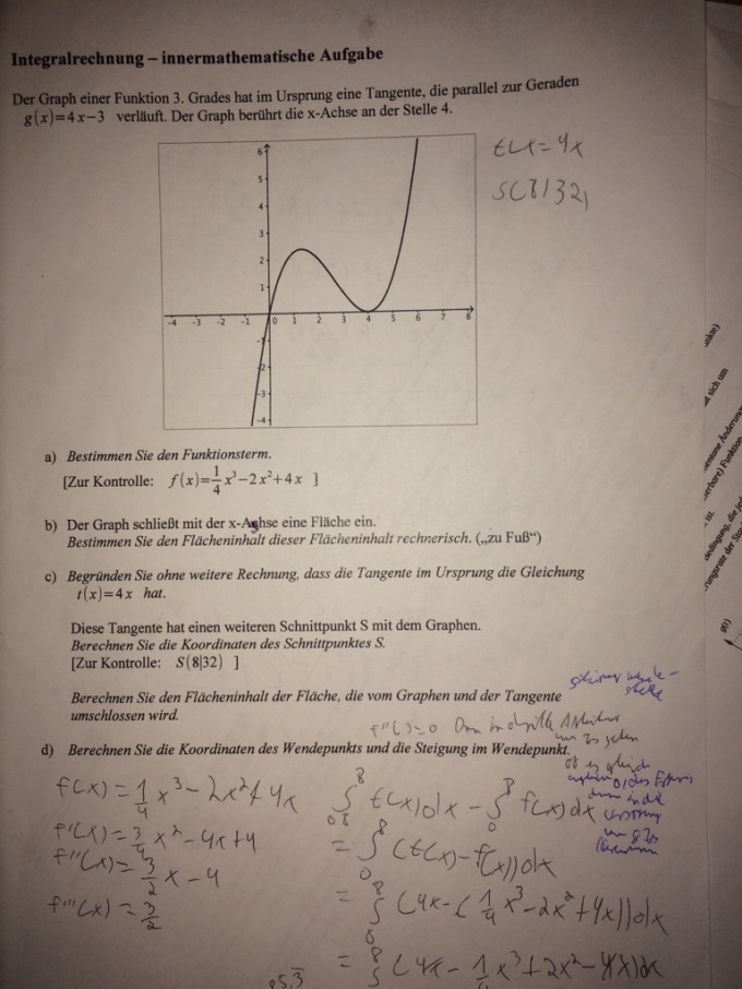 Bild Mathematik