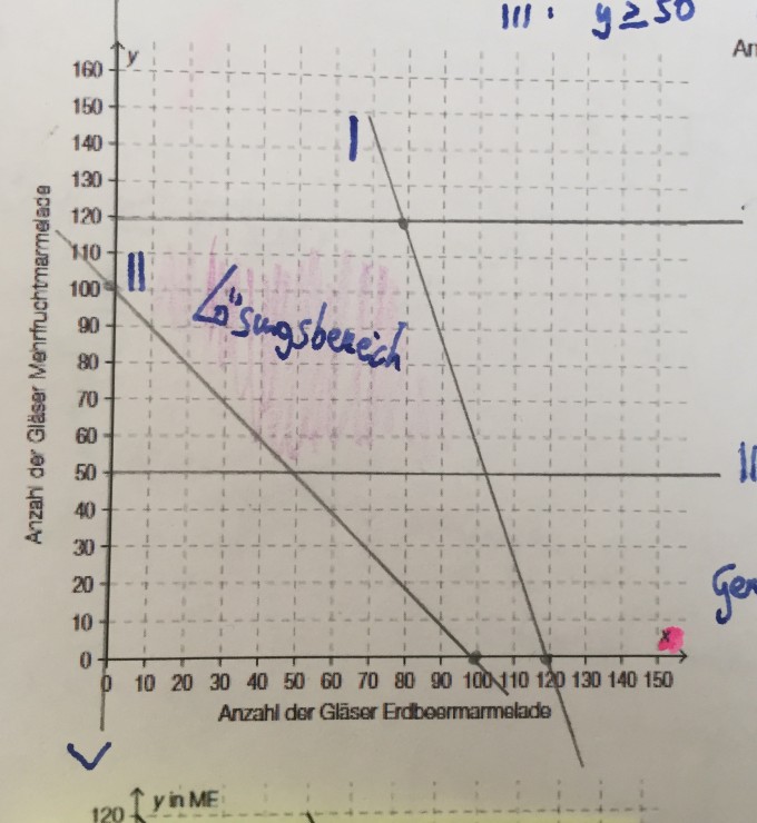 Mathe Probleme.jpg