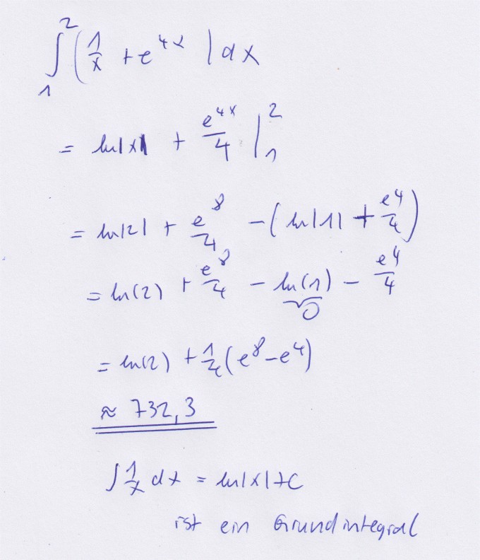 Bild Mathematik