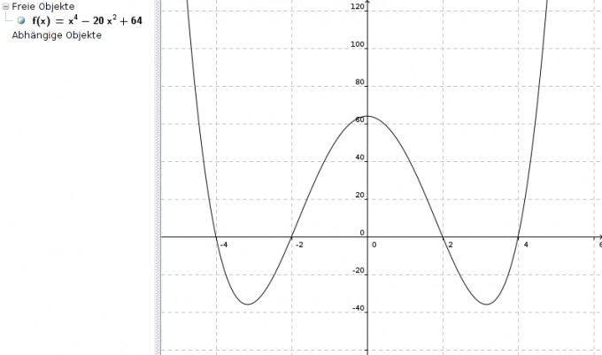 Bild Mathematik