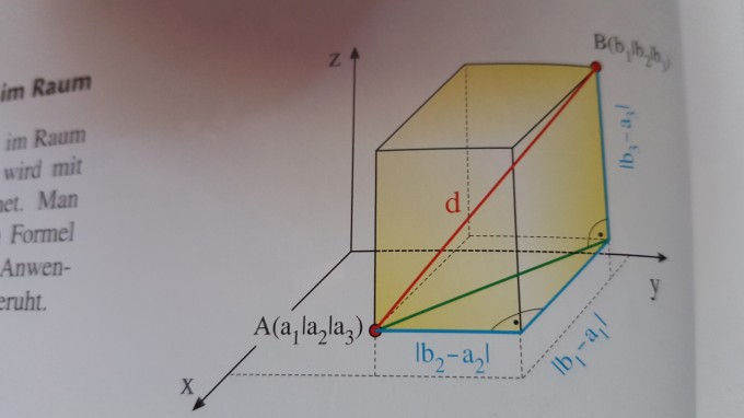 Bild Mathematik