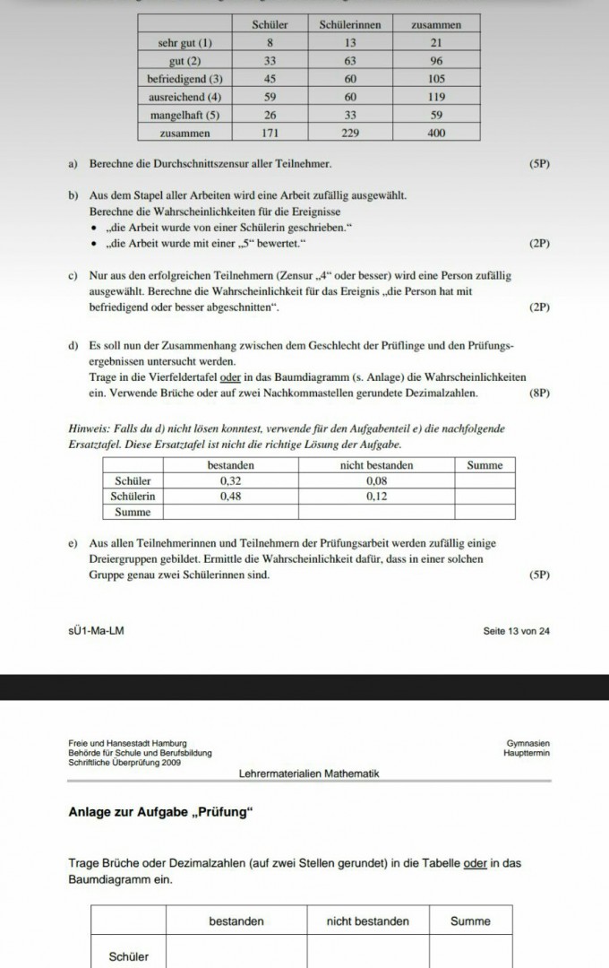 Bild Mathematik