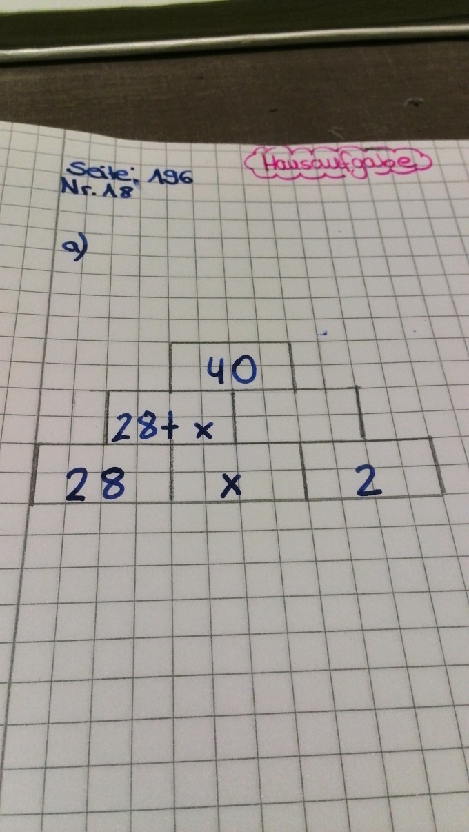 Bild Mathematik