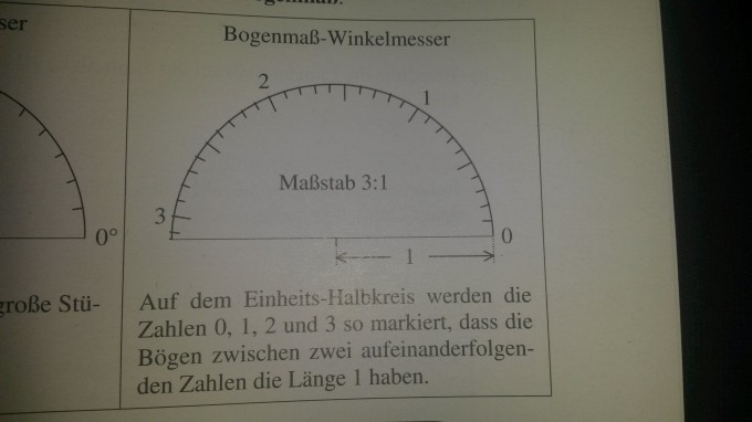 Bild Mathematik