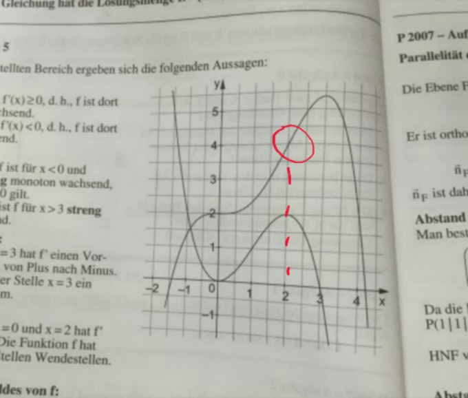 Bild Mathematik