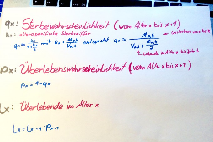 Bild Mathematik