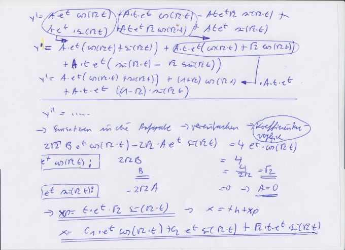 Bild Mathematik