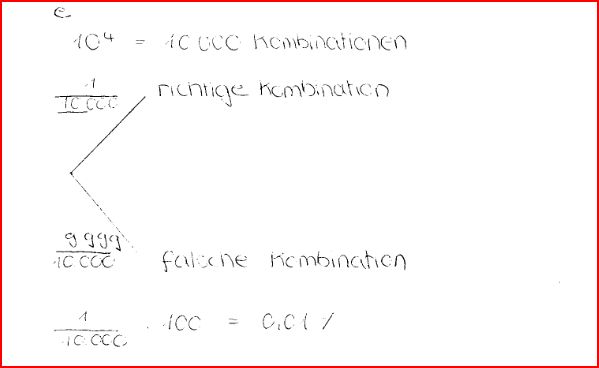 Bild Mathematik