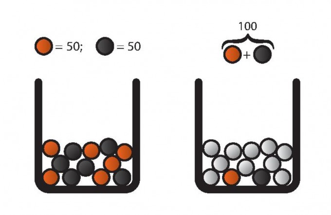 Bild Mathematik