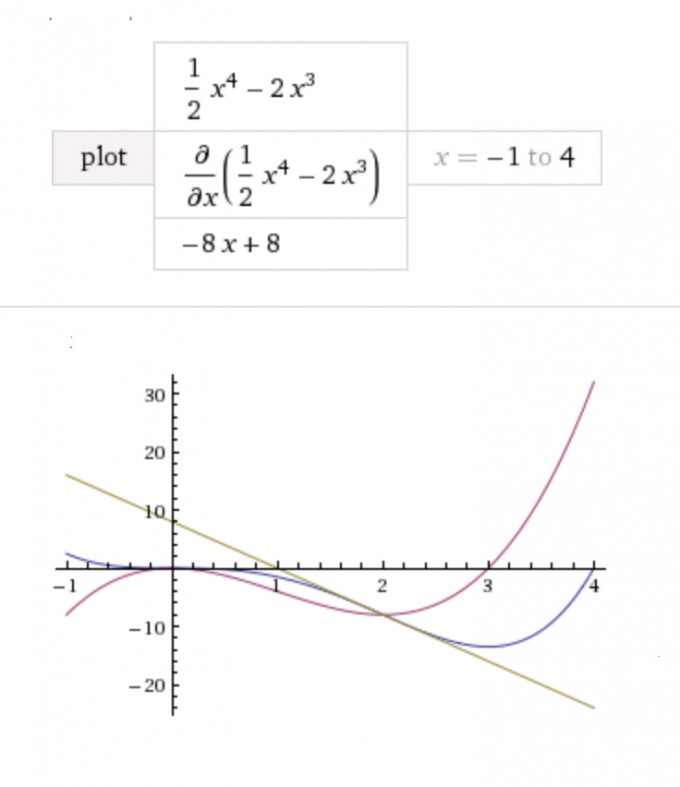 Bild Mathematik