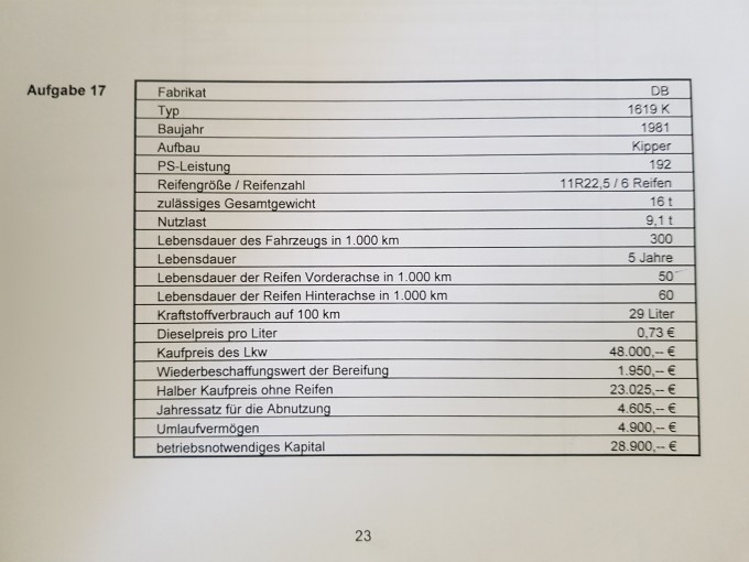 Fahrzeugkostenrechnung Mathelounge