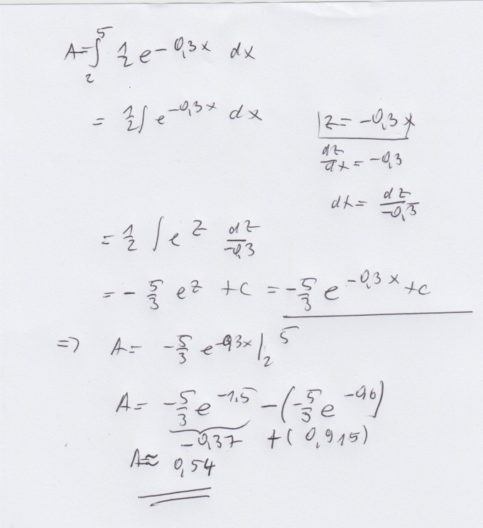 Bild Mathematik