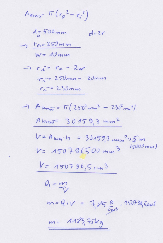 Bild Mathematik