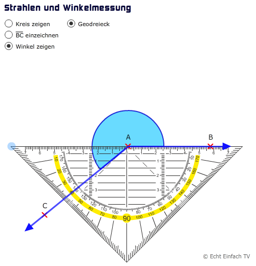 geodreieck messung winkel über 180 grad