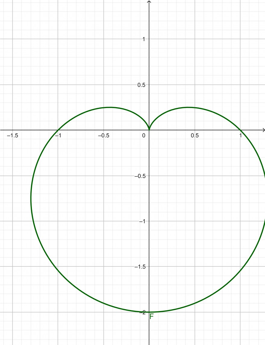 geogebra.png